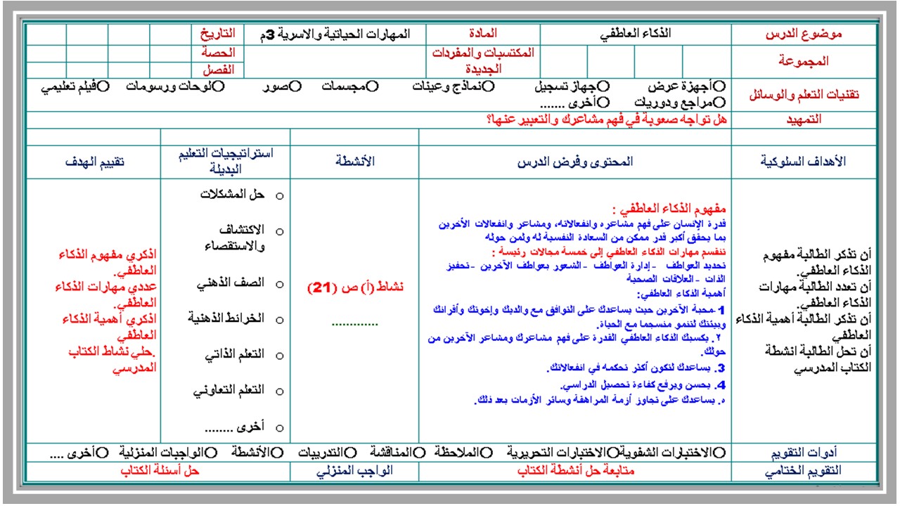 ورق عمل مادة المهارات الحياتية و الأسرية ثالث متوسط فصل ثالث 