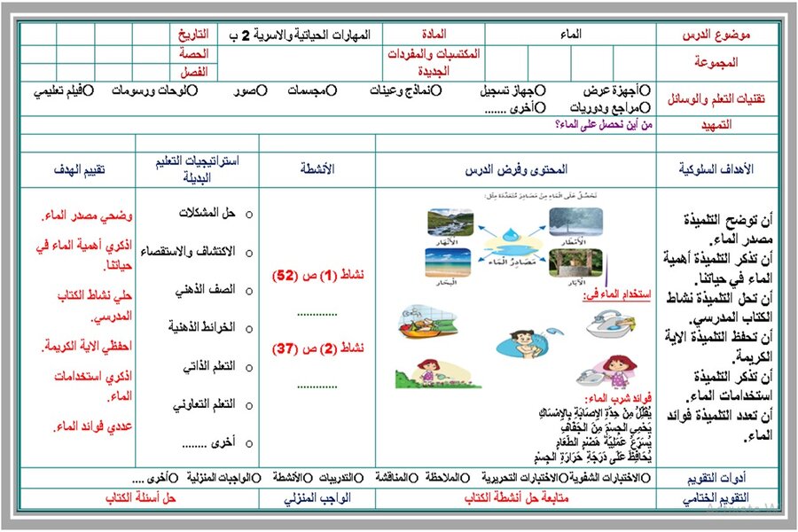 ورق عمل مادة المهارات الحياتية و الأسرية ثانى ابتدائي فصل ثالث