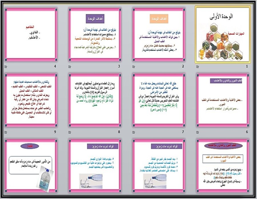 ورق عمل مهارات حياتية الصف الثاني التعليم المستمر الفصل الاول