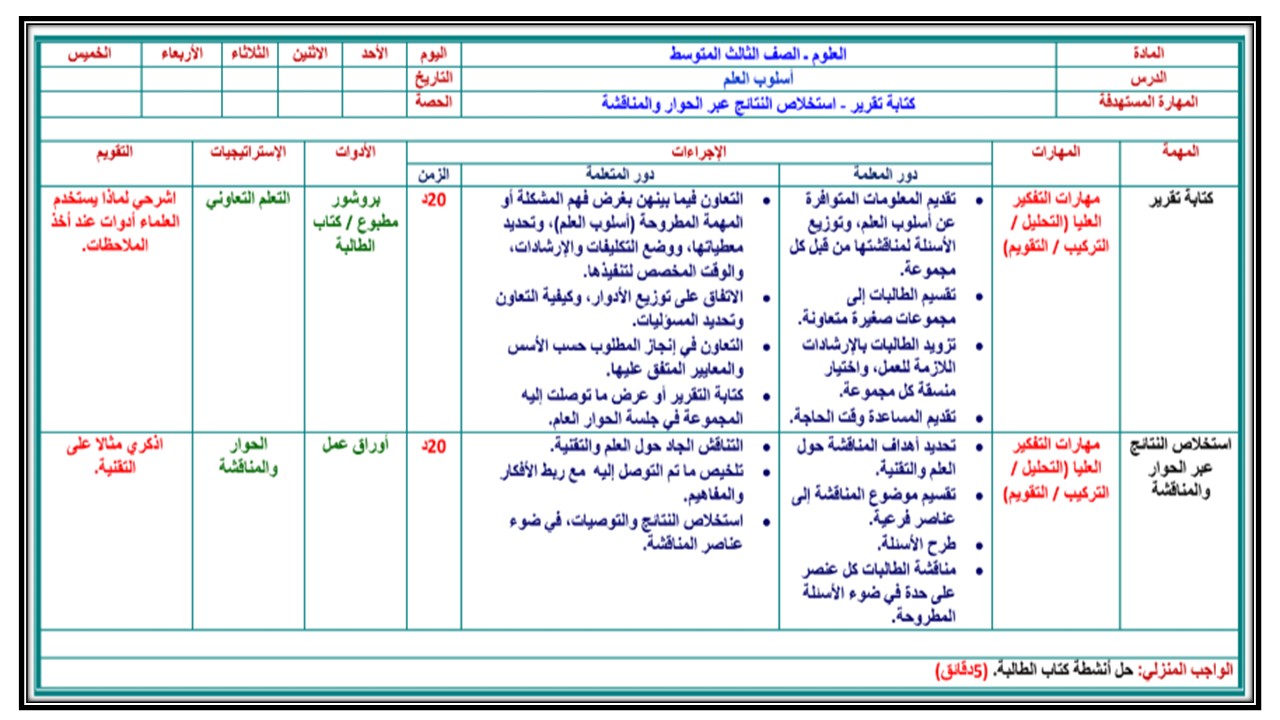 أسئلة اختبار نهاية الفصل الدراسي الاول الصف الثالث متوسط ماده العلوم أسئلة اختبار نهاية الفصل الدراسي الاول الصف الثالث متوسط ماده العلوم