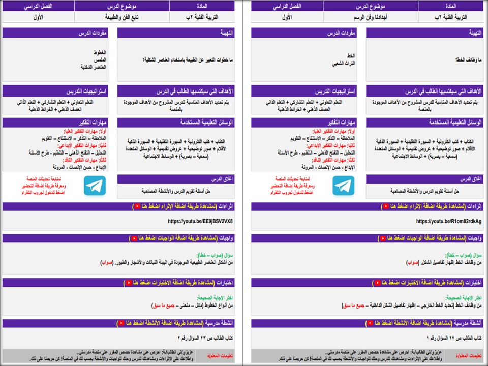 أوراق عمل تربية فنية ثاني ابتدائي الفصل الأول