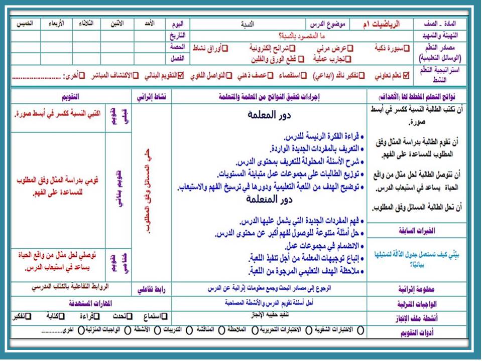 اوراق عمل رياضيات أول متوسط الفصل الثاني