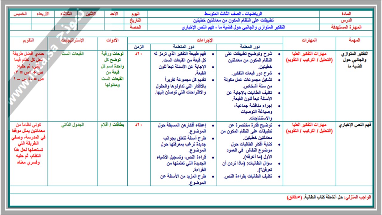 اوراق عمل رياضيات ثالث متوسط الفصل الثاني اوراق عمل رياضيات ثالث متوسط الفصل الثاني