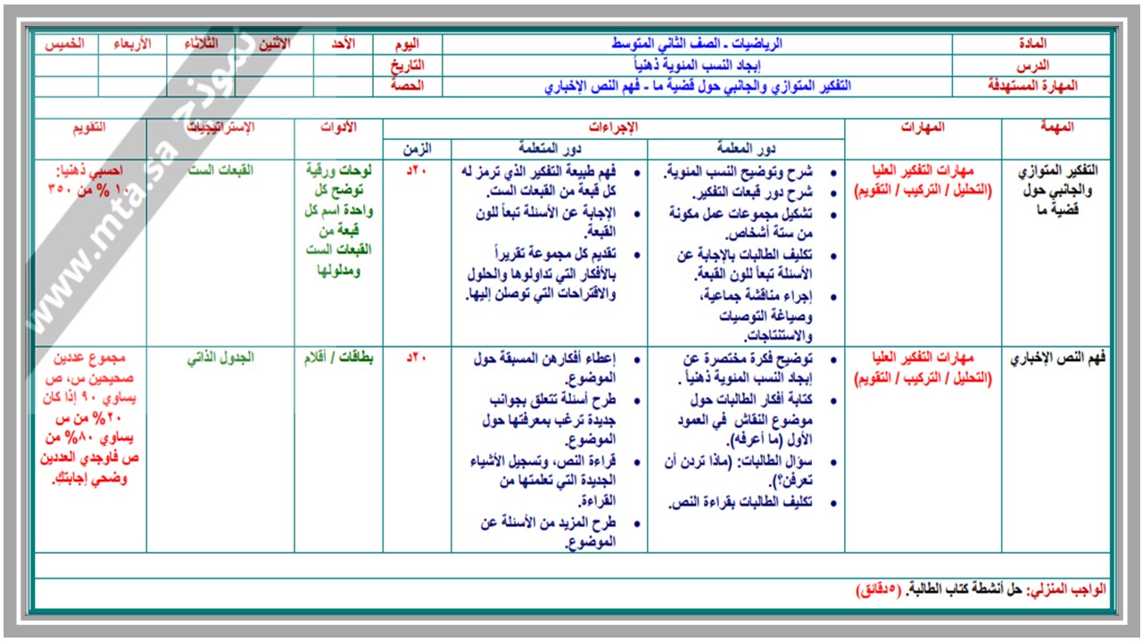 اوراق عمل رياضيات ثاني متوسط الفصل الثاني 