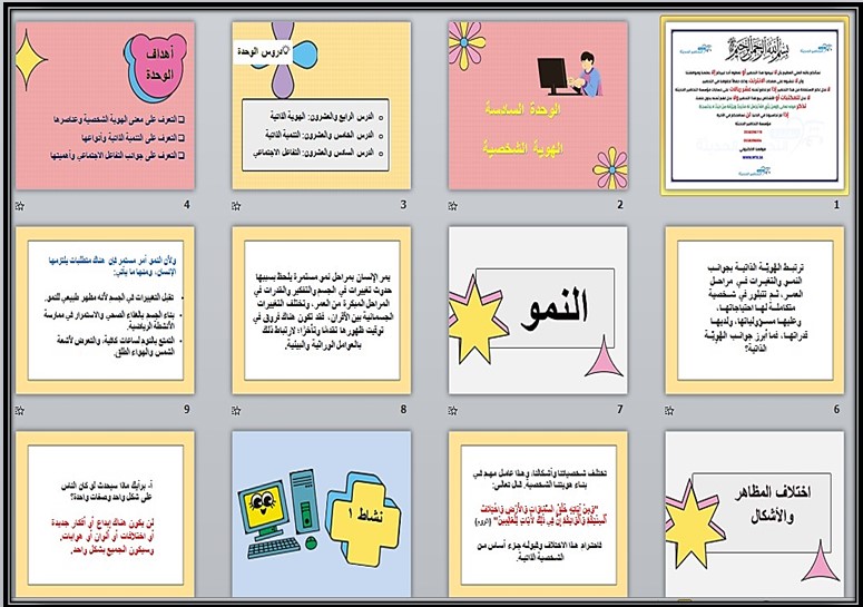 بوربوينت اجتماعيات أول متوسط الفصل الثالث