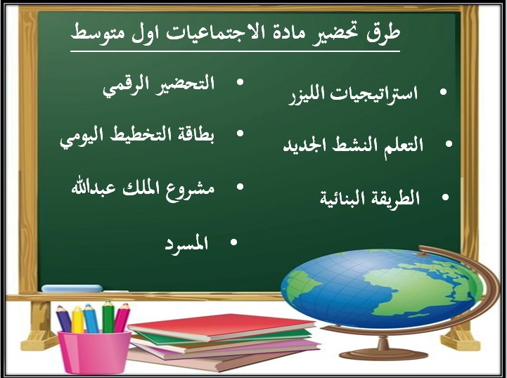 بوربوينت اجتماعيات أول متوسط الفصل الثالث