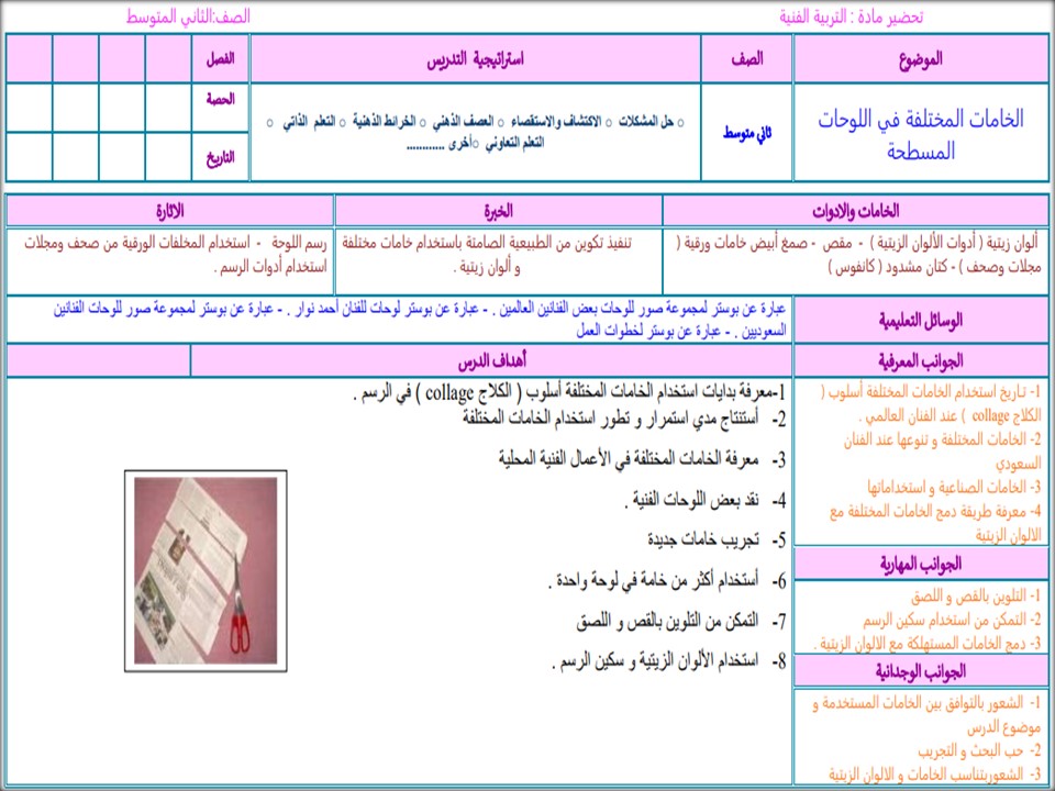 بوربوينت التربية الفنية ثاني متوسط الفصل الأول