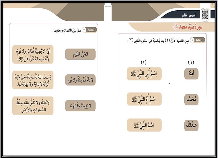 بوربوينت الدراسات الإسلامية فكرية الصف الثاني الابتدائي الفصل الأول