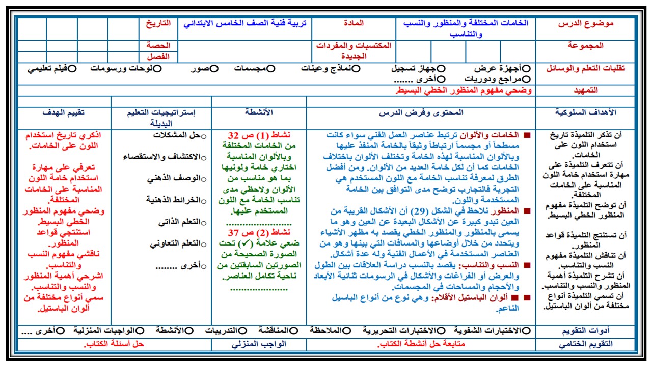 بوربوينت تربية فنية صف خامس ابتدائي فصل دراسي اول