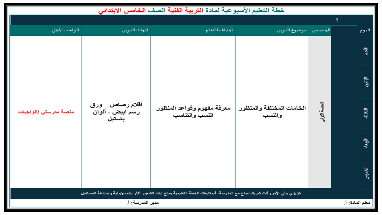 بوربوينت تربية فنية صف خامس ابتدائي فصل دراسي اول