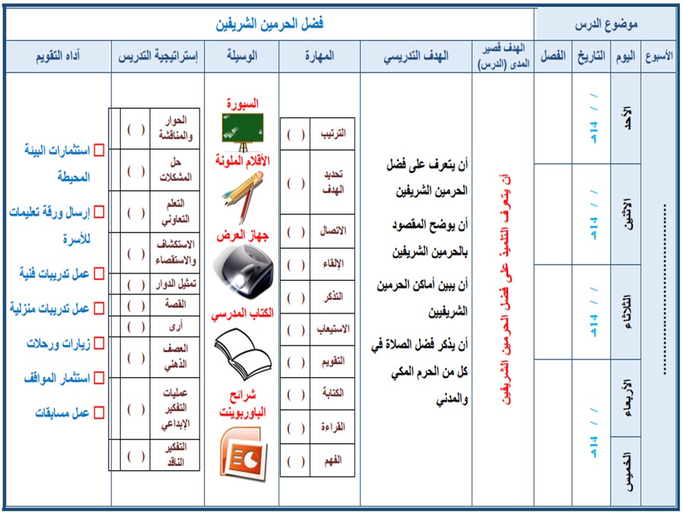 بوربوينت ثالث متوسط الدراسات الإسلامية فكرية الفصل الأول