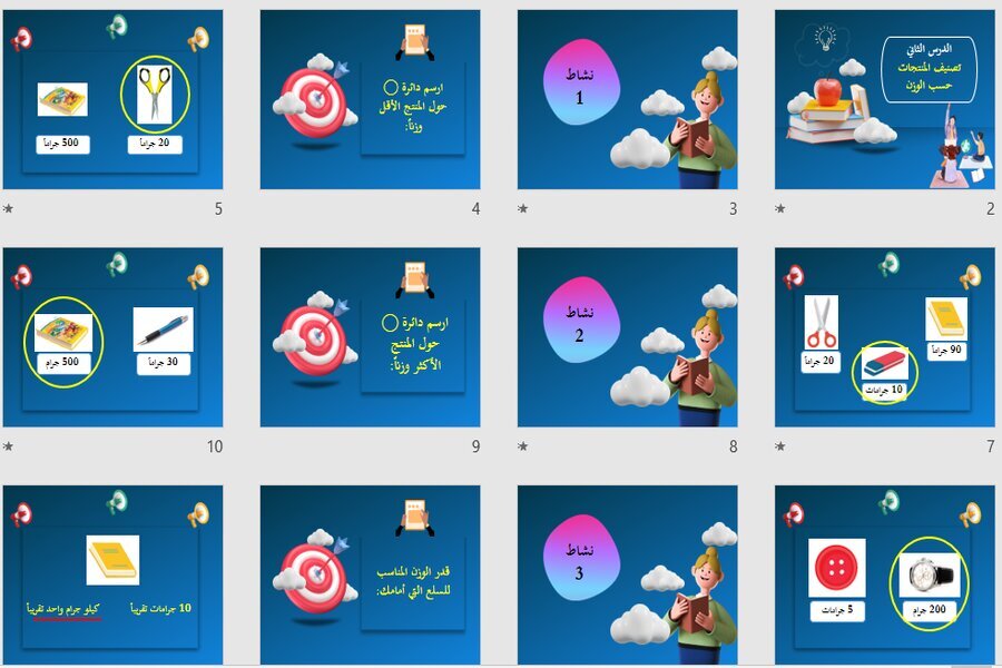 بوربوينت رياضيات ثالث متوسط فكرية فصل أول بوربوينت رياضيات ثالث متوسط فكرية فصل أول