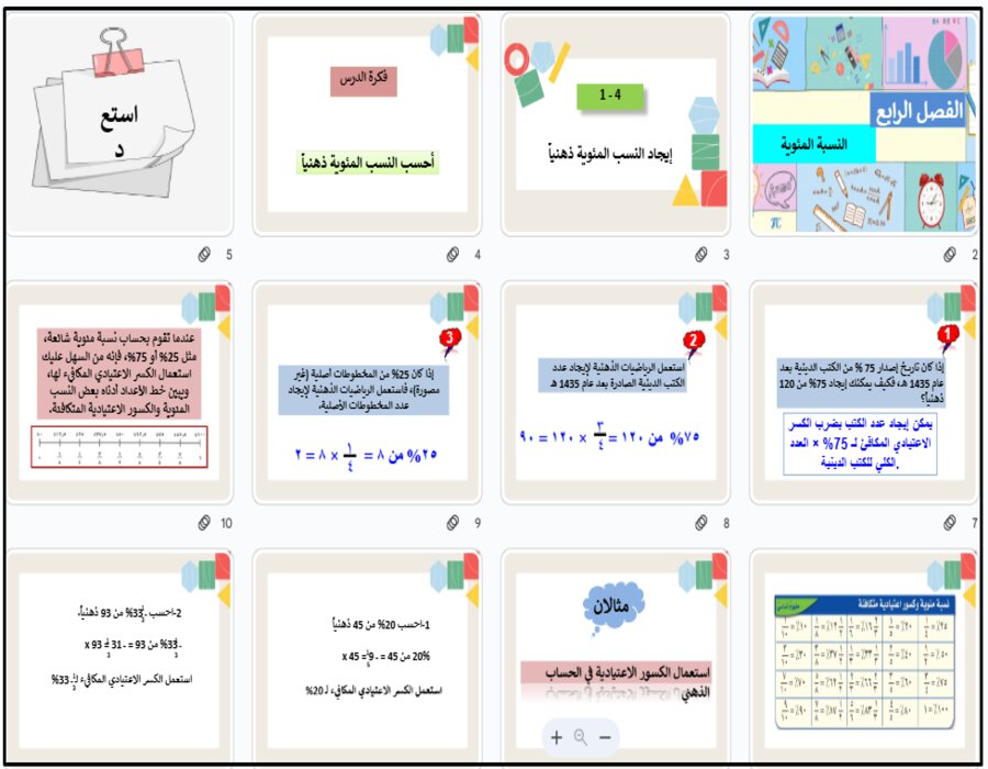 بوربوينت رياضيات ثاني متوسط الفصل الثاني