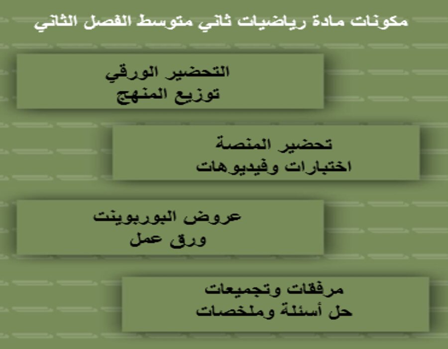 بوربوينت رياضيات ثاني متوسط الفصل الثاني