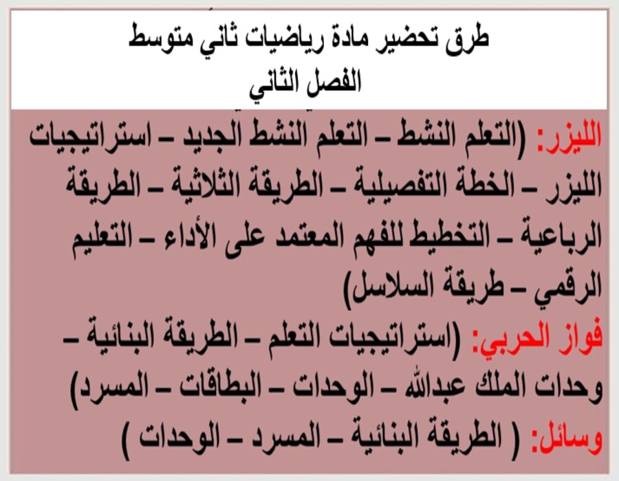 بوربوينت رياضيات ثاني متوسط الفصل الثاني