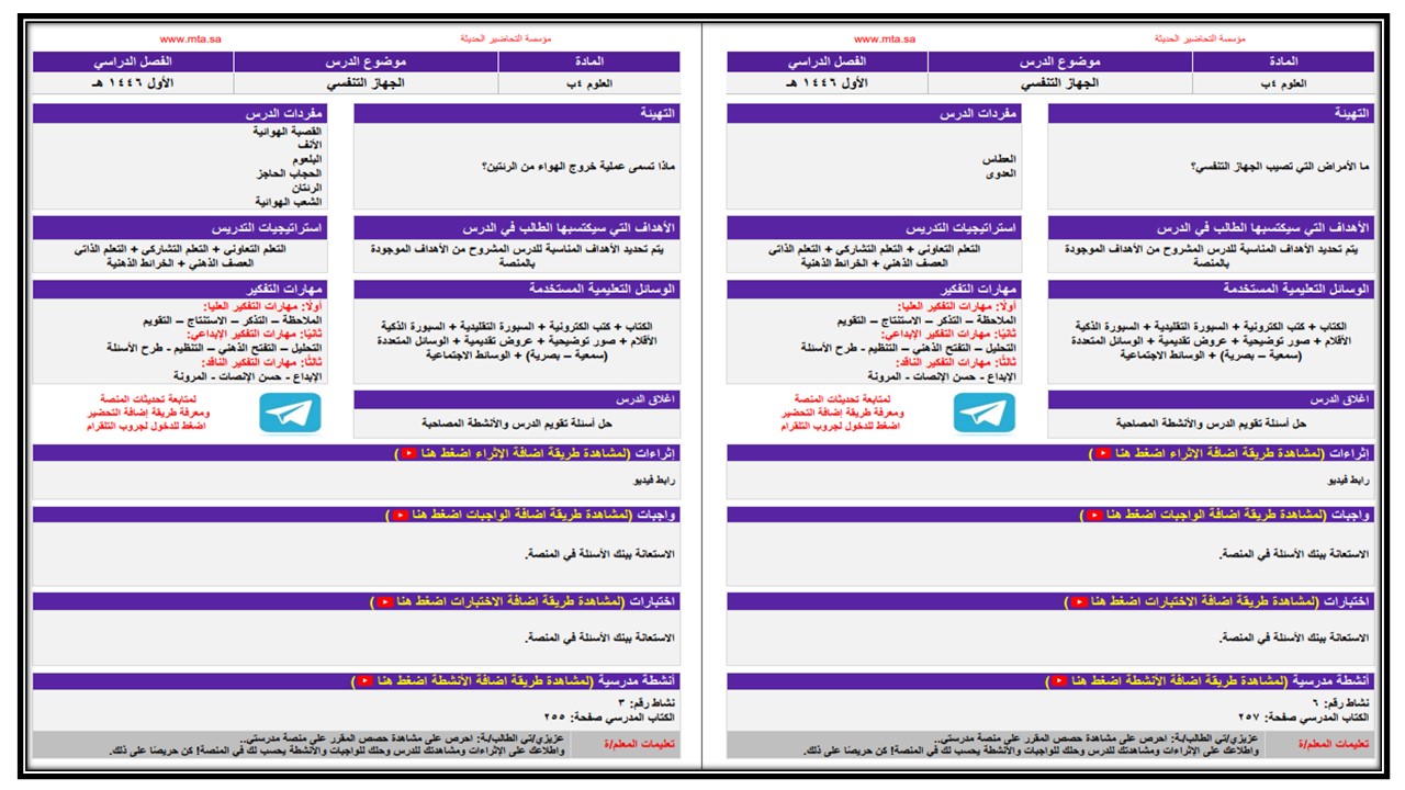 بوربوينت علوم فكرية الصف الرابع الابتدائي الفصل الدراسي الاول بوربوينت علوم فكرية الصف الرابع الابتدائي الفصل الدراسي الأول