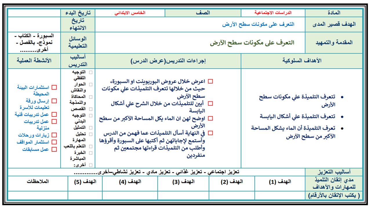 تحضير اجتماعيات خامس ابتدائي التربية الفكرية الفصل الدراسي الأول