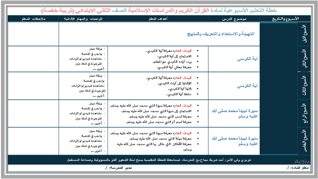 تحضير الصف الثاني الابتدائي مادة الدراسات الإسلامية فكرية الفصل الأول تحضير الصف الثاني الابتدائي مادة الدراسات الإسلامية فكرية الفصل الأول