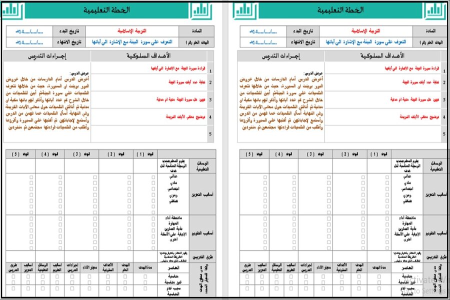 تحضير ثاني متوسط الدراسات الإسلامية فكرية الفصل الأول