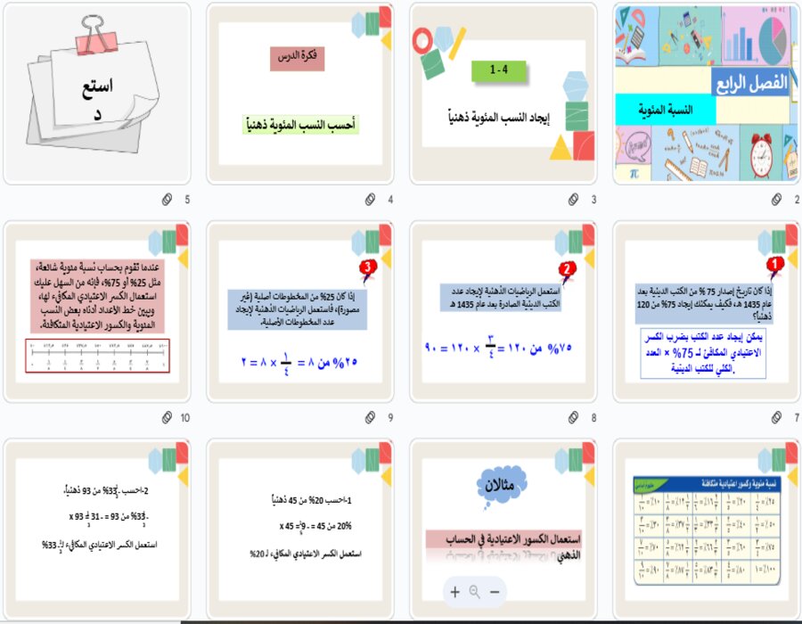 تحضير رياضيات ثاني متوسط الفصل الثاني