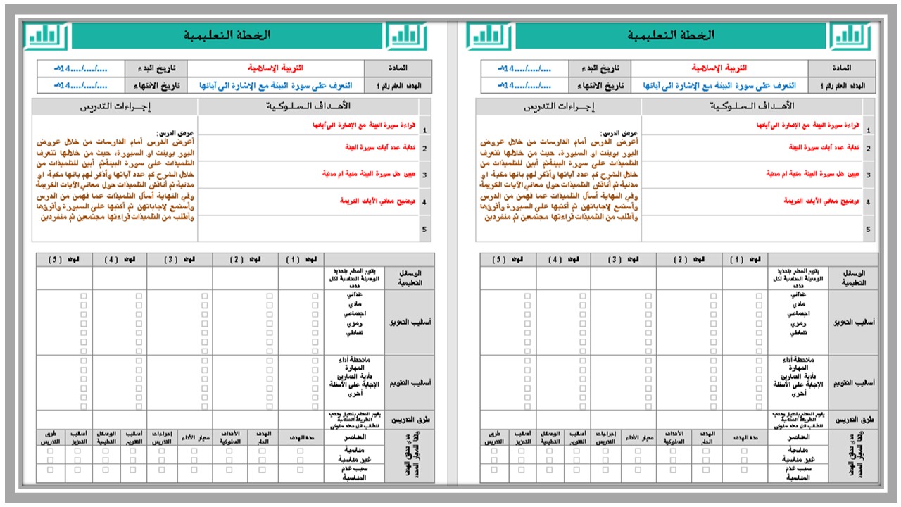 تحضير سادس ابتدائي الدراسات الإسلامية فكرية الفصل الأول تحضير سادس ابتدائي الدراسات الإسلامية فكرية الفصل الأول
