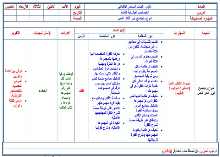 تحضير علوم سادس ابتدائي الفصل الثالث