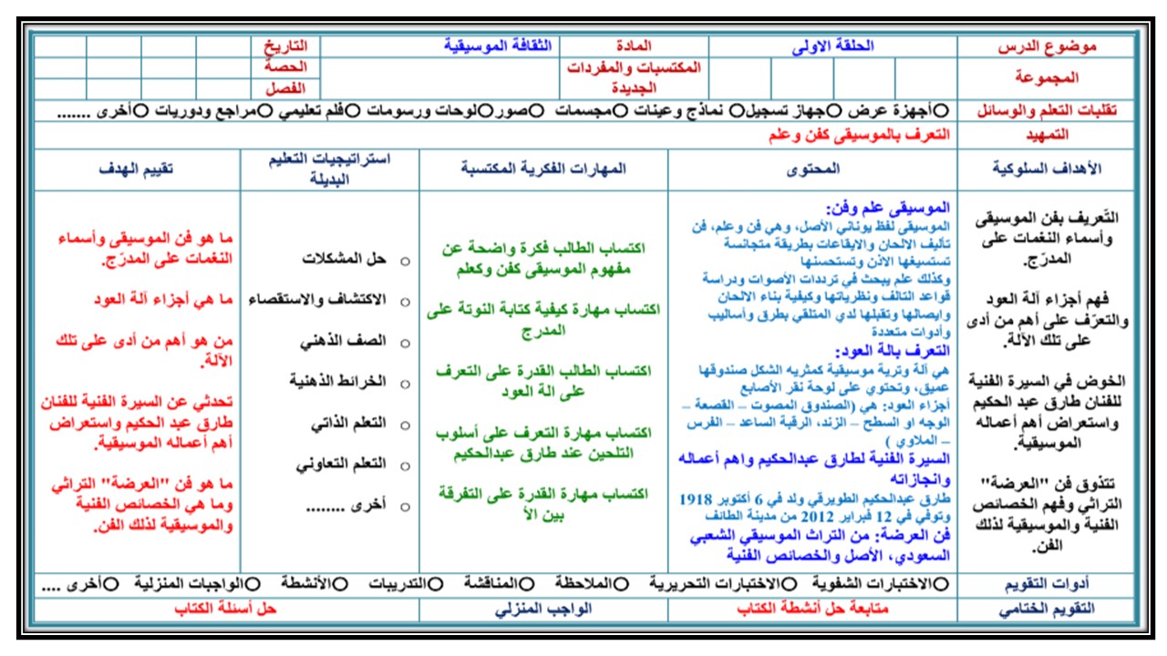 تحضير ماده الثقافة الموسيقية أول ثانوي مسارات