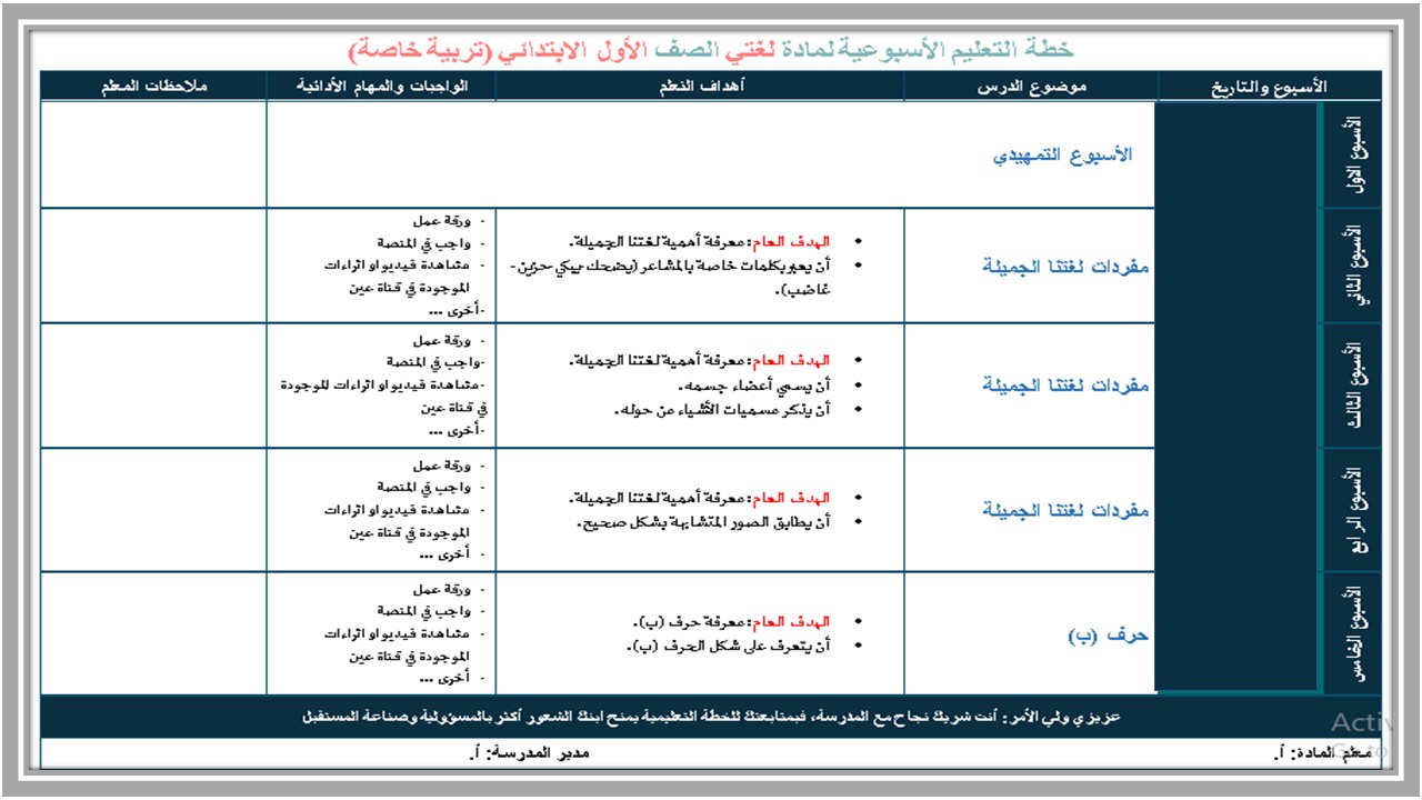تحضير مادة لغتي الصف الاول الابتدائي فكرية الفصل الأول تحضير مادة لغتي الصف الاول الابتدائي فكرية الفصل الأول