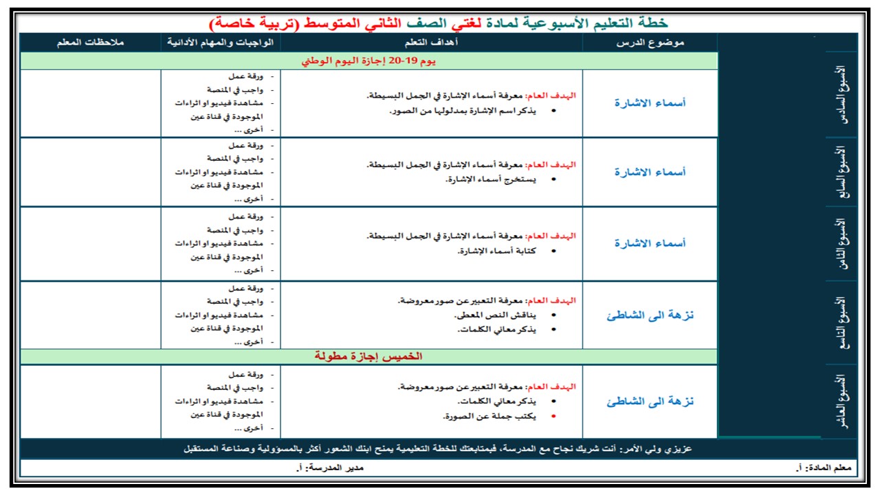 تحضير لغتي الصف الثاني المتوسط فكرية الفصل الأول تحضير لغتي الصف الثاني المتوسط فكرية الفصل الأول