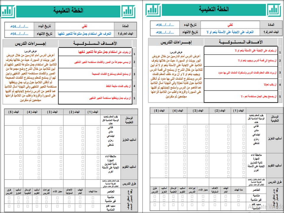 تحضير مادة لغتي الصف الخامس الابتدائي فكرية الفصل الأول