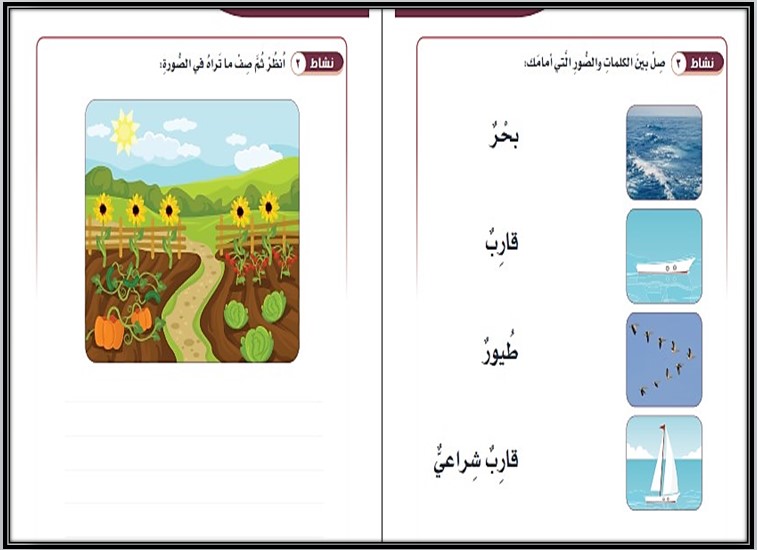 تحضير لمادة لغتي الصف الرابع الابتدائي فكرية الفصل الأول تحضير لمادة لغتي الصف الرابع الابتدائي فكرية الفصل الأول
