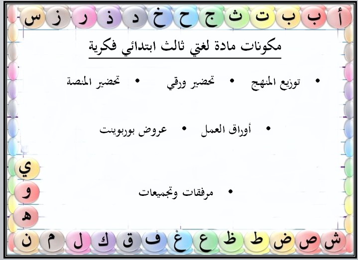 تحضير ماده لغتي الصف الثالث الابتدائي فكرية الفصل الأول تحضير ماده لغتي الصف الثالث الابتدائي فكرية الفصل الأول