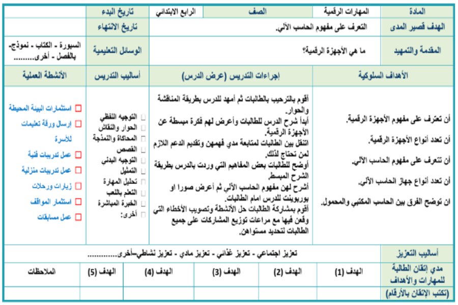 تحضير مهارات رقمية رابع ابتدائي تربية فكرية الفصل الدراسي الاول تحضير مهارات رقمية رابع ابتدائي تربية فكرية الفصل الدراسي الاول