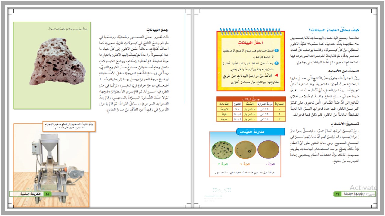 توزيع مقرر العلوم للصف الرابع الابتدائي للفصل الدراسي الأول