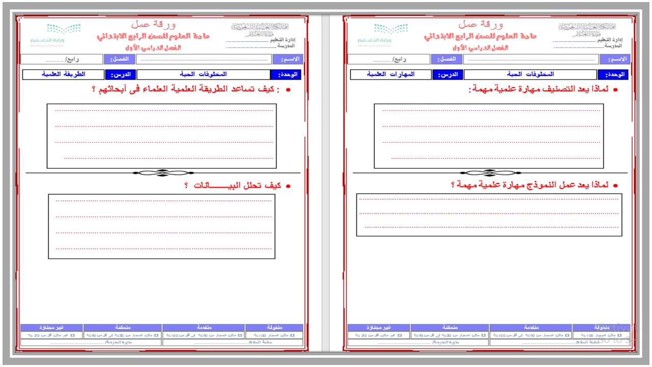 توزيع مقرر العلوم للصف الرابع الابتدائي للفصل الدراسي الأول