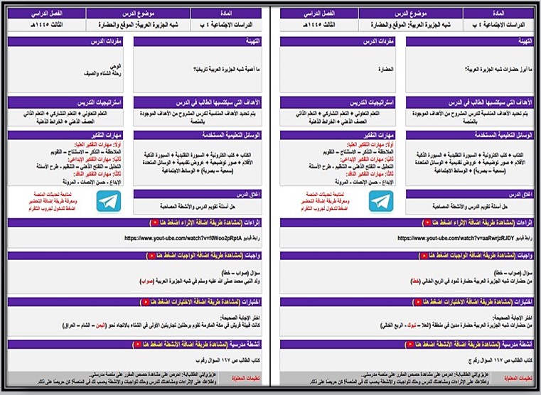 حل أسئلة اجتماعيات رابع ابتدائي الفصل الثالث