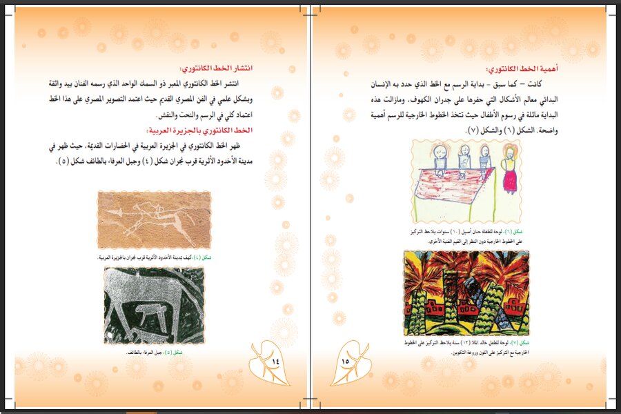 حل أسئلة التربية الفنية ثاني متوسط فصل أول 