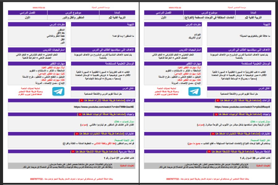 حل أسئلة التربية الفنية ثاني متوسط فصل أول 