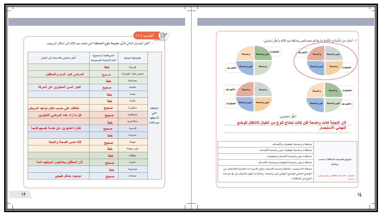 حل أسئلة التفكير الناقد أول ثانوي مسارات 