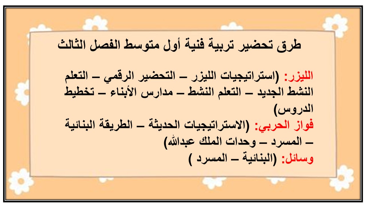 حل أسئلة تربية فنية أول متوسط الفصل الثالث
