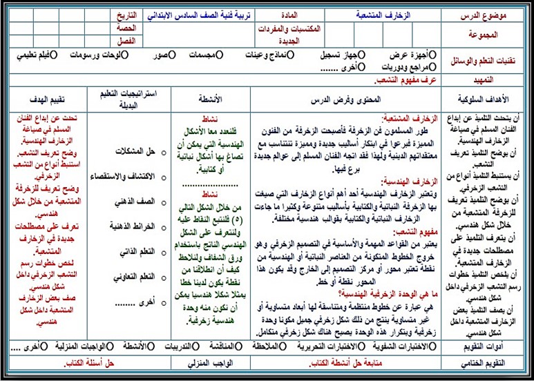 حل أسئلة تربية فنية سادس ابتدائي الفصل الثالث