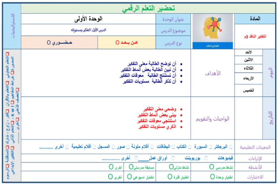 حل أسئلة تفكير ناقد ثالث متوسط الفصل الأول