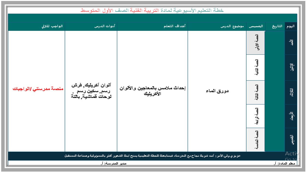 حل أسئلة مادة تربية فنية أول متوسط الفصل الأول