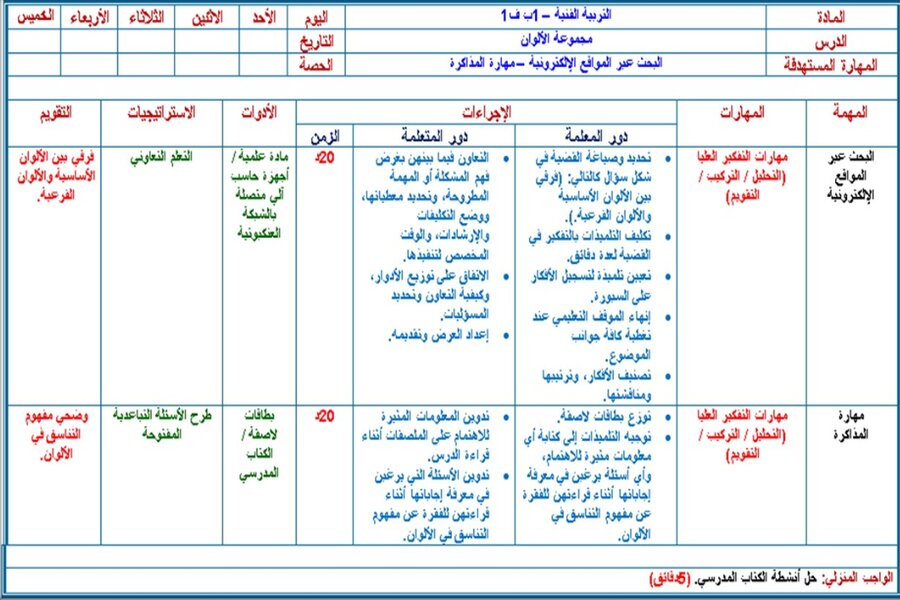 حل اسئلة التربية الفنية أول ابتدائي الفصل الاول 