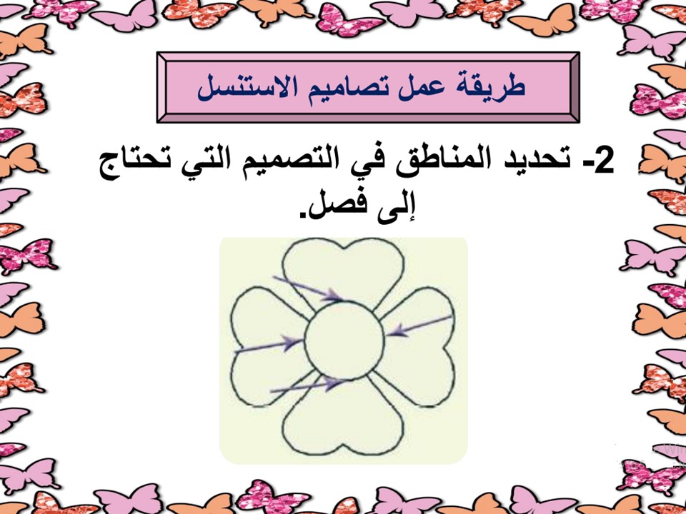 حل اسئلة التربية الفنية للصف الخامس الابتدائي الفصل الدراسى الاول