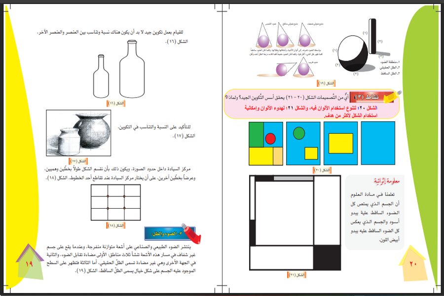 حل أسئلة مادة التربية الفنية الصف الرابع الابتدائي فصل دراسي أول