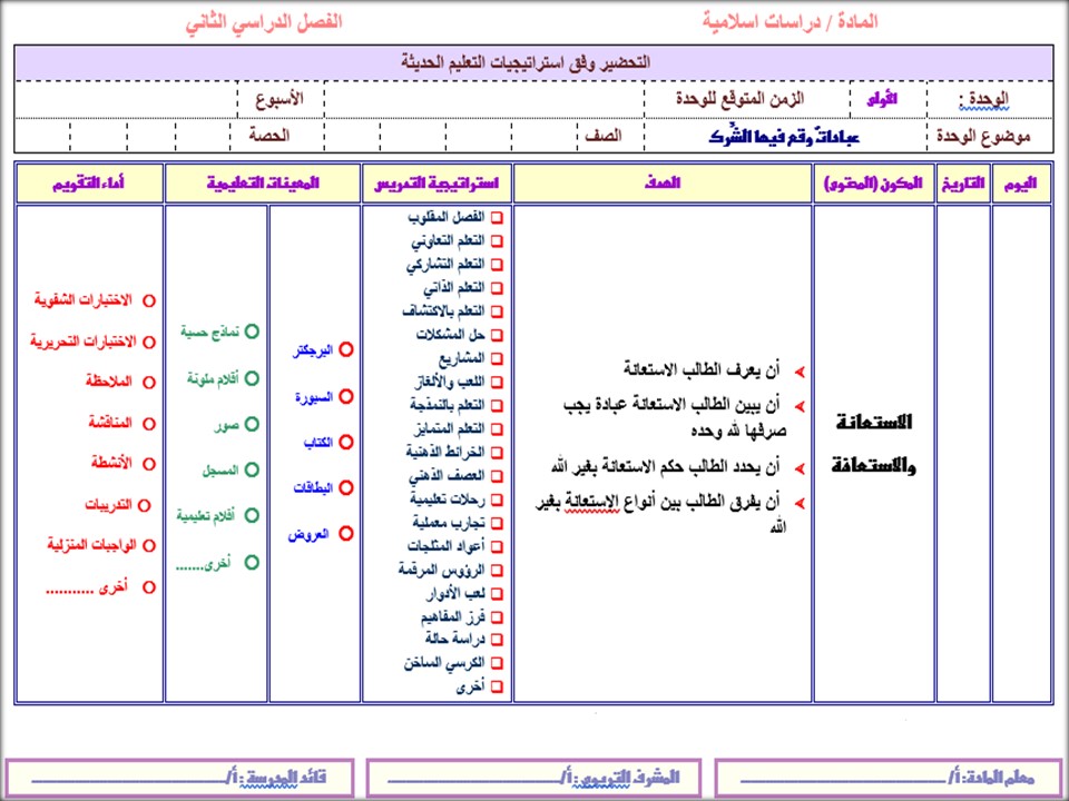 حل اسئلة الدراسات الاسلامية ثاني متوسط الفصل الثاني