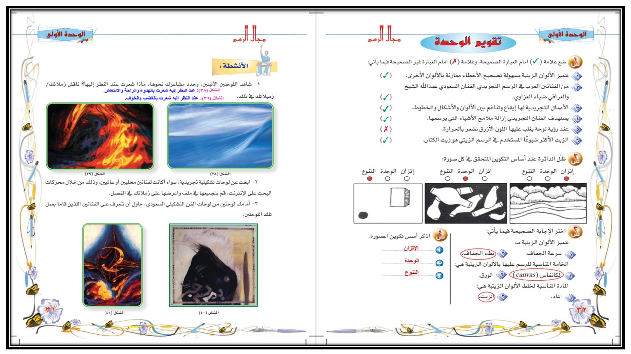 حل اسئلة تربية فنية صف سادس ابتدائي فصل دراسي اول 