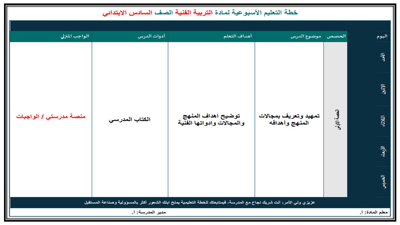 حل اسئلة تربية فنية صف سادس ابتدائي فصل دراسي اول 