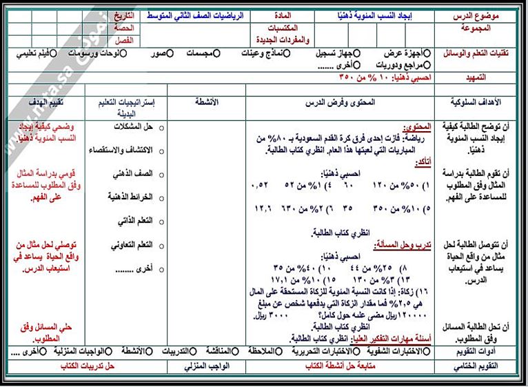 حل اسئلة رياضيات ثاني متوسط الفصل الثاني